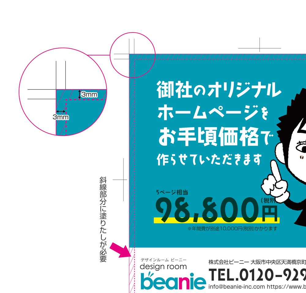 塗りたしについて